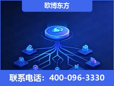 黄骅-全链豆包优化